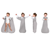 The New Parent Bundle